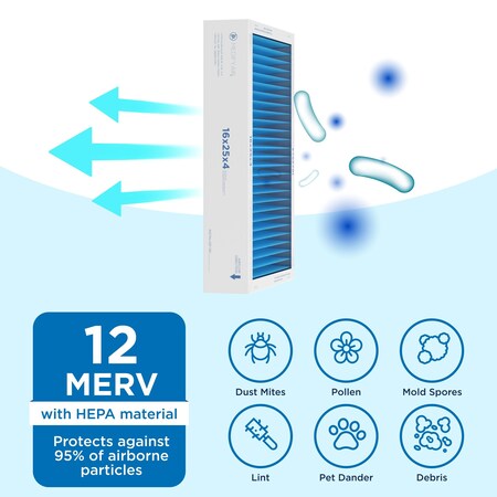 Medify Air 16x25x1 Filter - HEPA Air Cleaning (2-Pack) - Pleated HVAC AC Furnace Air Filters Replacement - Actual Size: 15.67 x 24.6 x 0.79 Inches (MERV 12, 2-Pack)